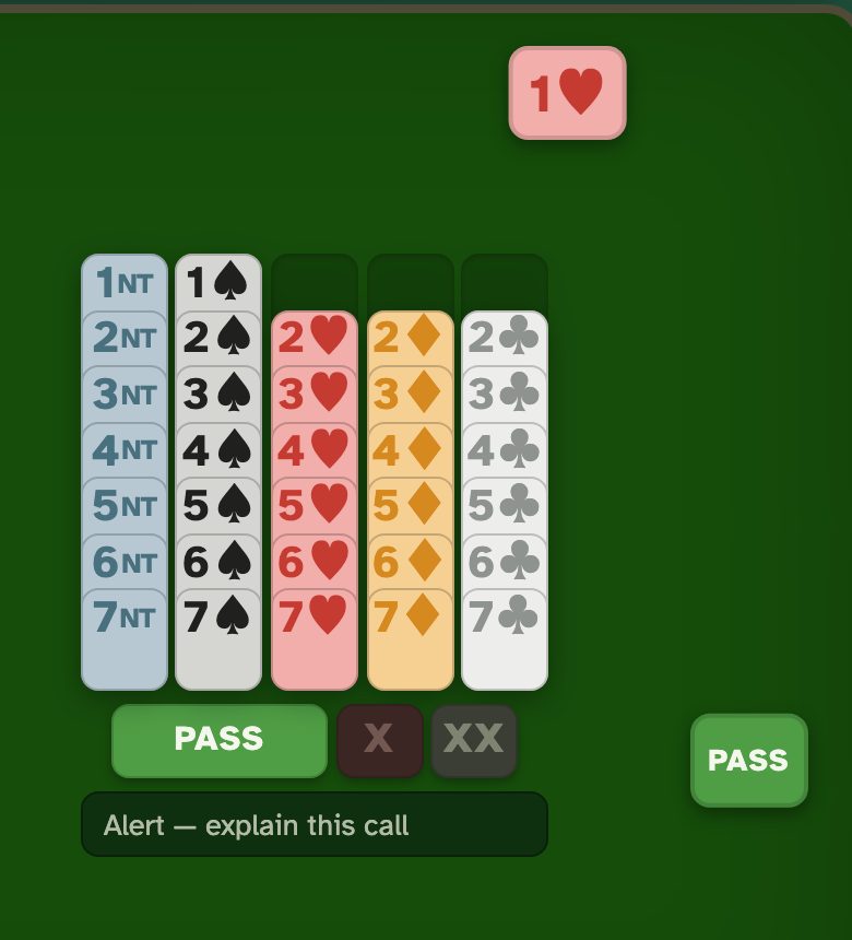 The bidding box mid-auction: partner's 1 heart lies on the felt, lower bids have dropped out of the box, and double is dimmed