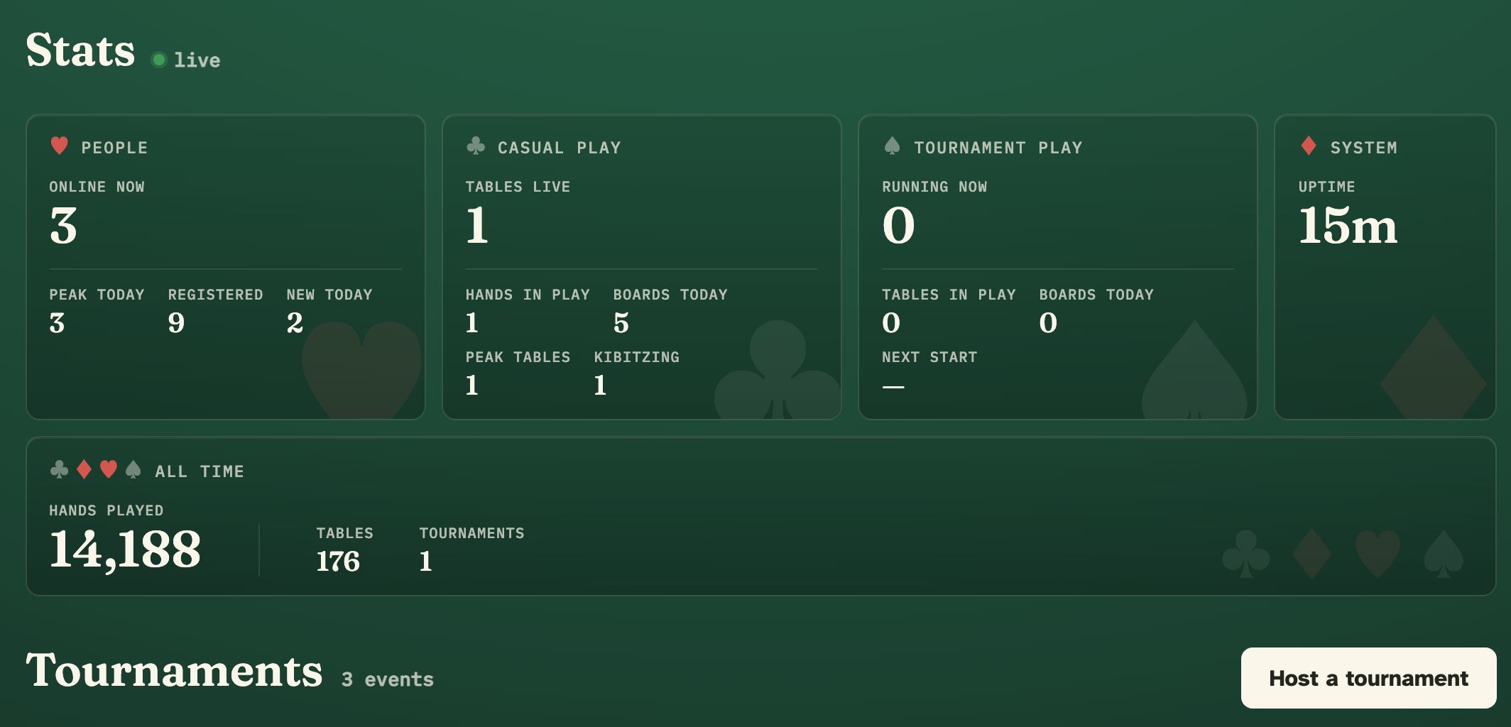 The bridge.games lobby: live player and table statistics, and a Host a tournament button